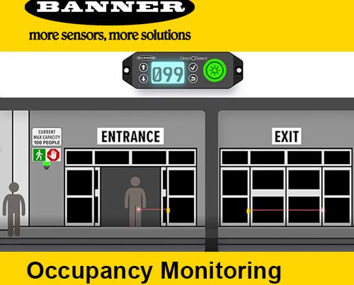 Occupancy Monitoring Solution to control crowd