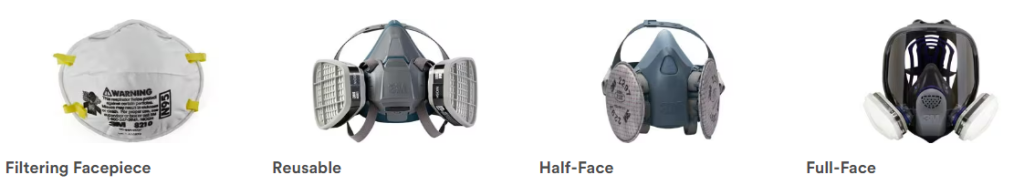 types of 3m respirator