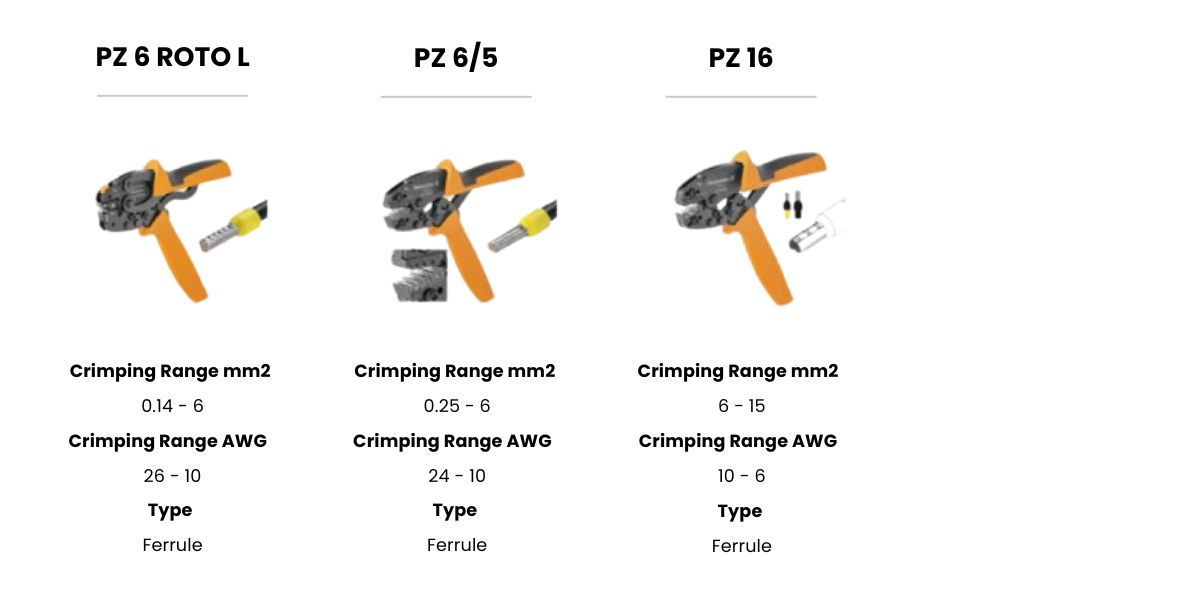 Weidmuller Crimping Tools-1