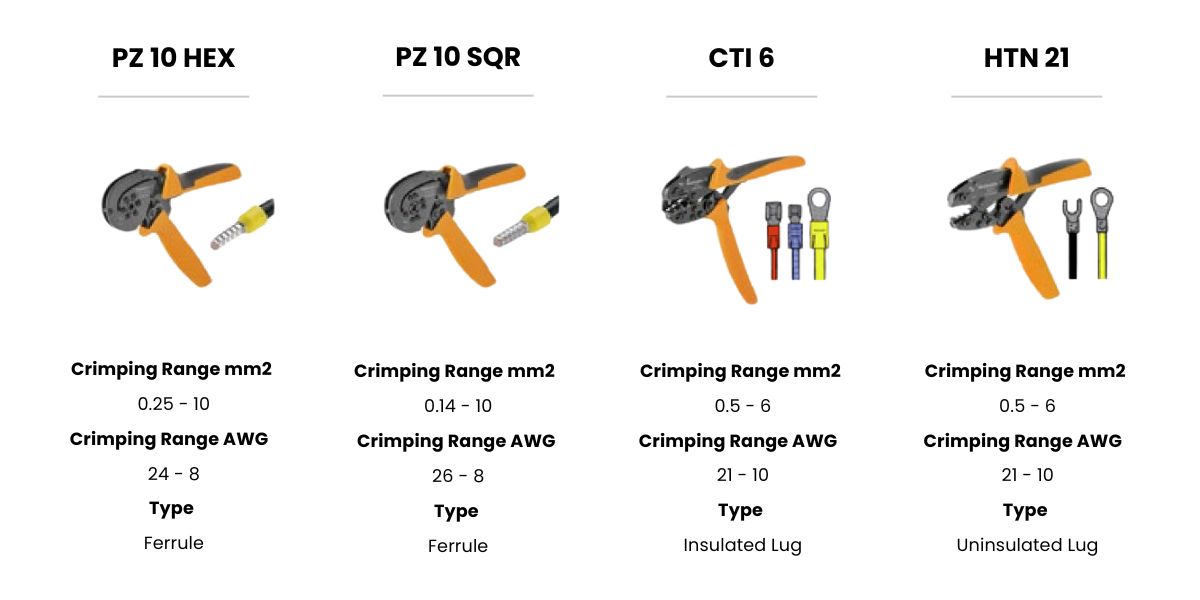 Weidmuller Crimping Tools (2)